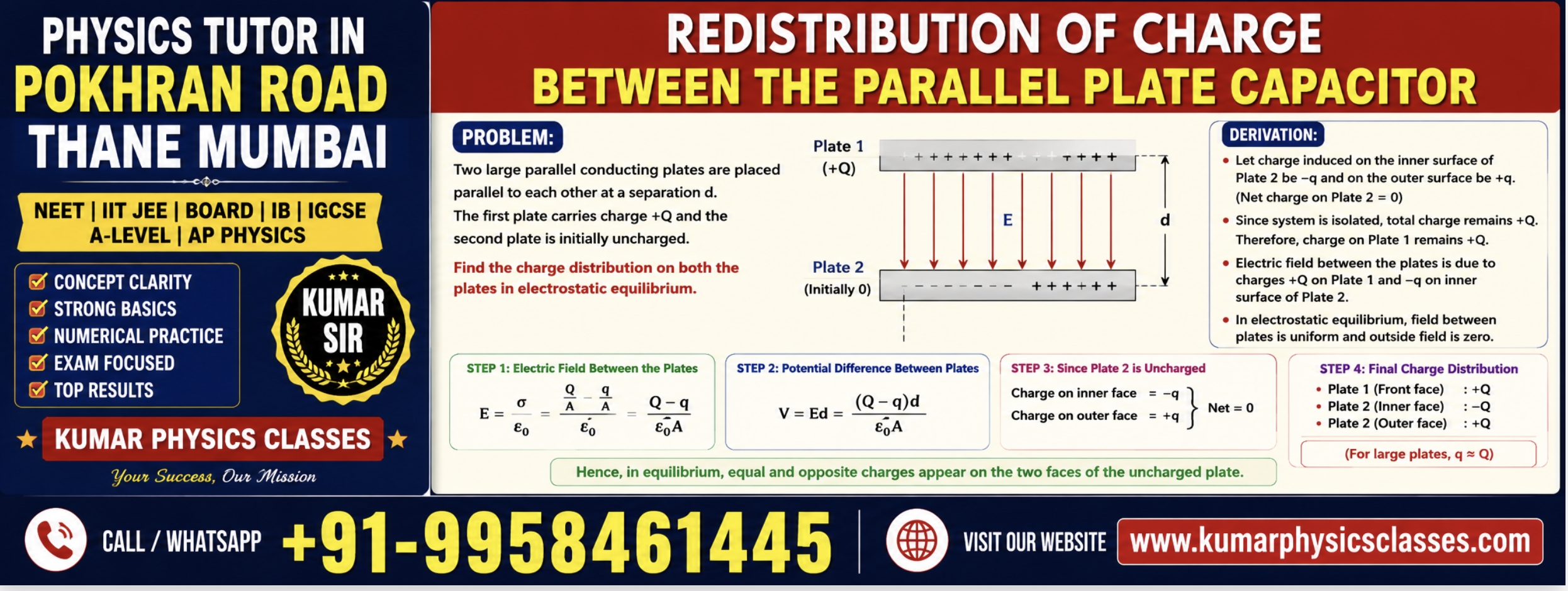 physics tutor in pokhran road thane mumbai