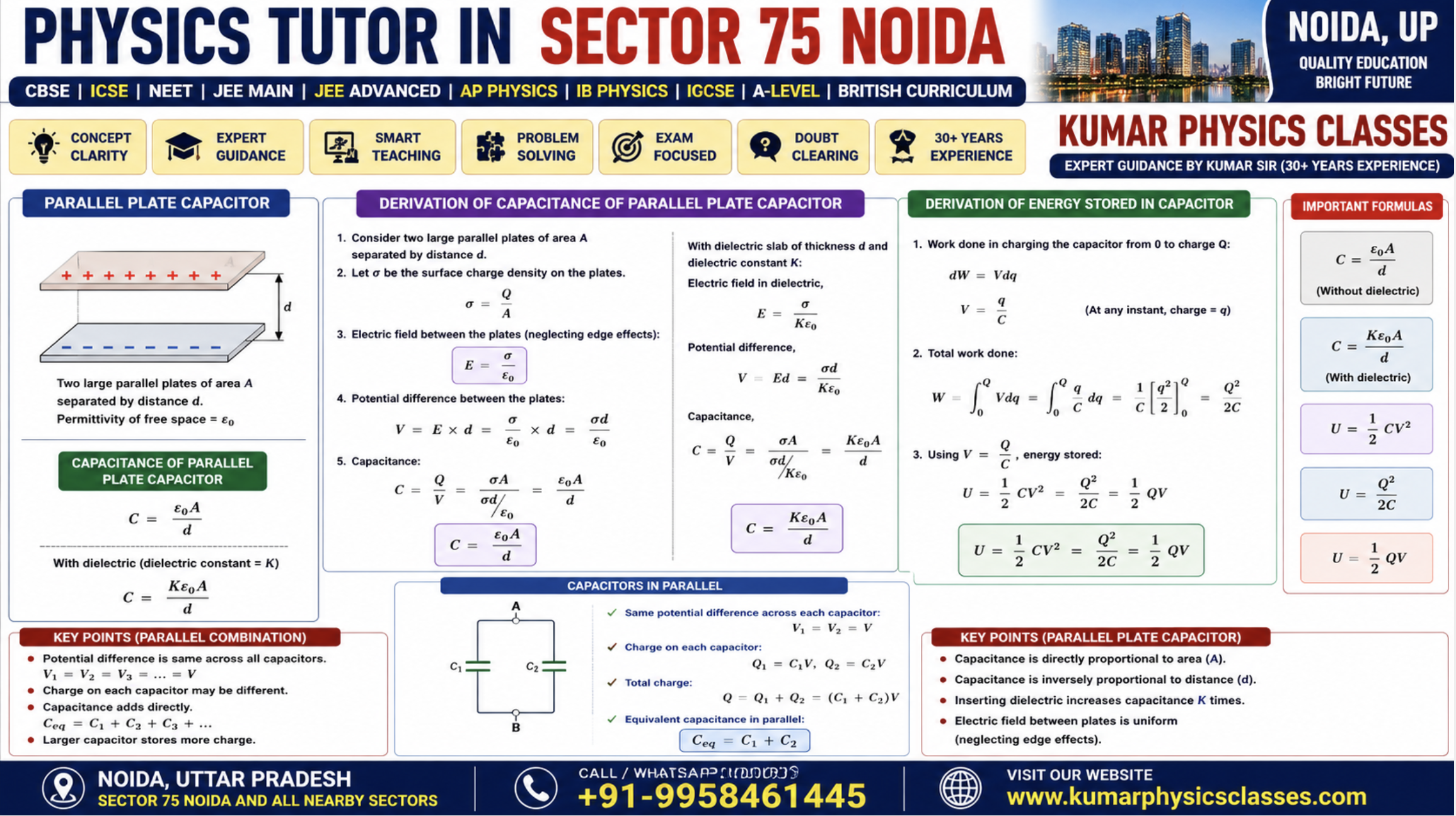 Physics Tutor in Sector 75 Noida by Kumar Physics Classes with parallel plate capacitor derivation, capacitance formula and energy stored in capacitor