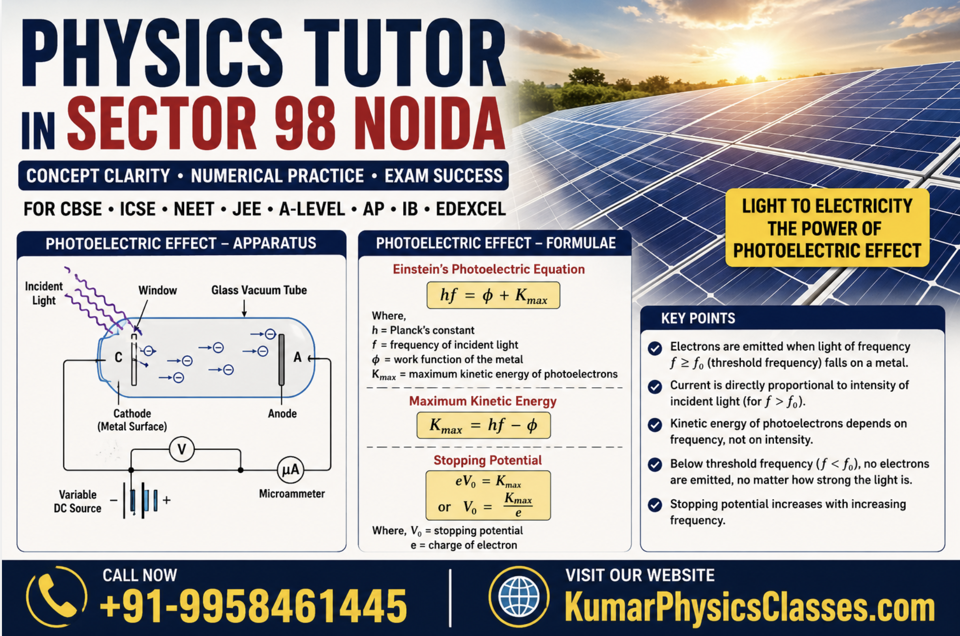 Physics tutor in Sector 98 Noida photoelectric effect solar panel apparatus