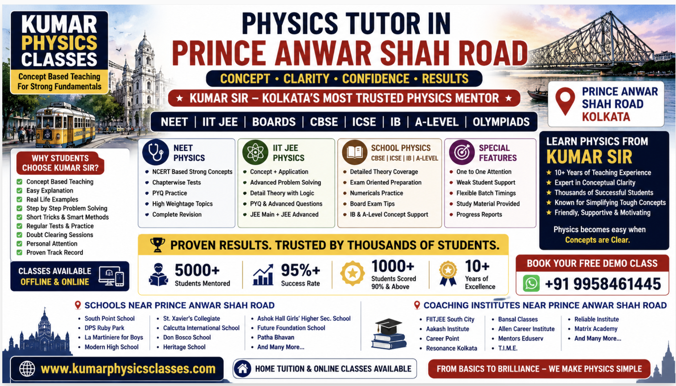 Physics Tutor in Prince Anwar Shah Road Kolkata poster for NEET, IIT JEE, CBSE and ICSE Physics coaching with Kumar Sir, Kolkata skyline and concept-based learning design.